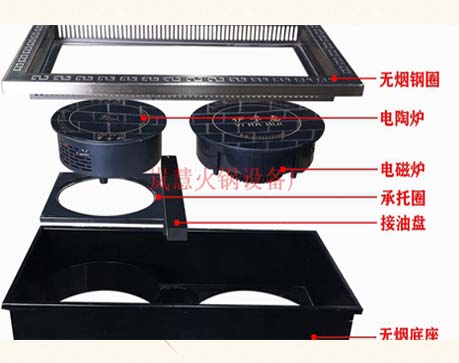 廣東生產無煙火鍋設備的工廠