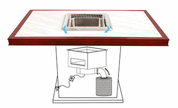 無煙火鍋設備廠家